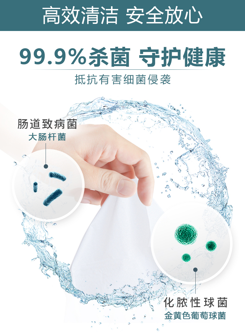 優(yōu)詩(shī)美衛(wèi)生濕巾高效清潔安全放心