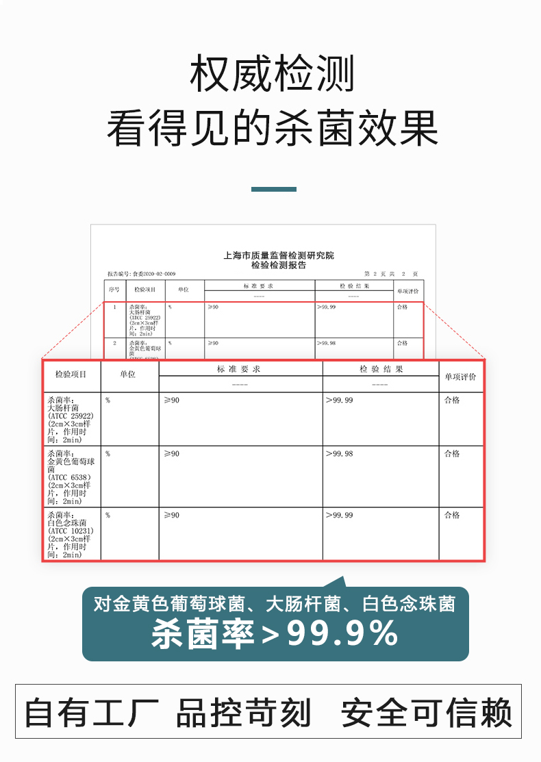 優(yōu)詩(shī)美衛(wèi)生濕巾權(quán)威檢測(cè)