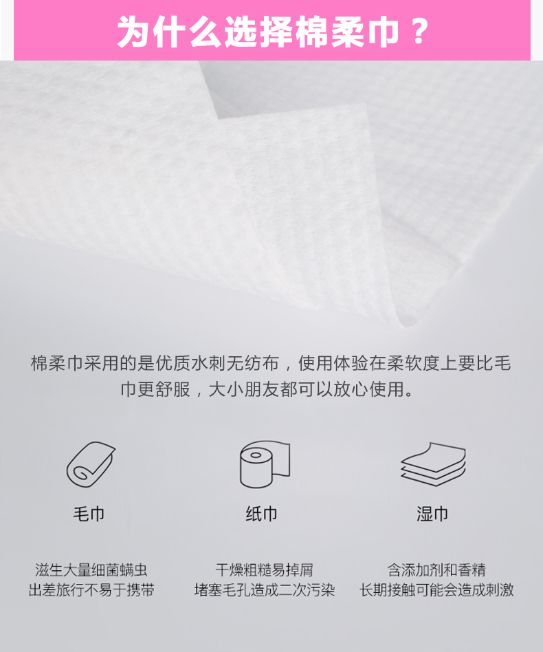 為什么選擇優(yōu)詩美棉柔巾？